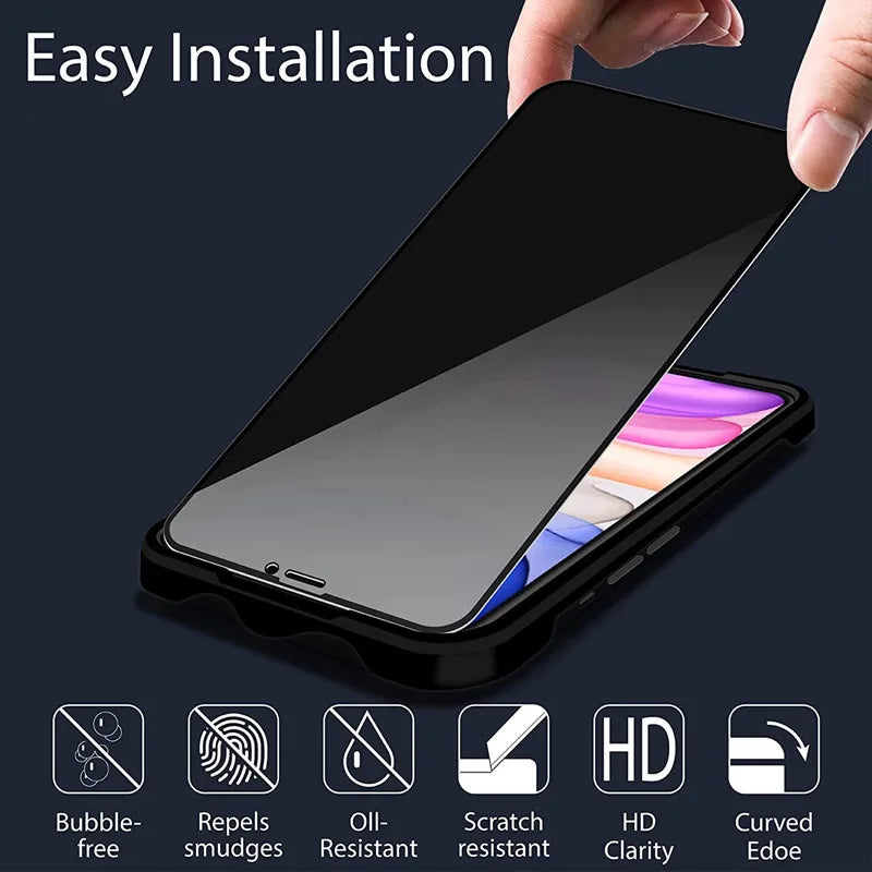 Privacy Screen Protector For iPhone